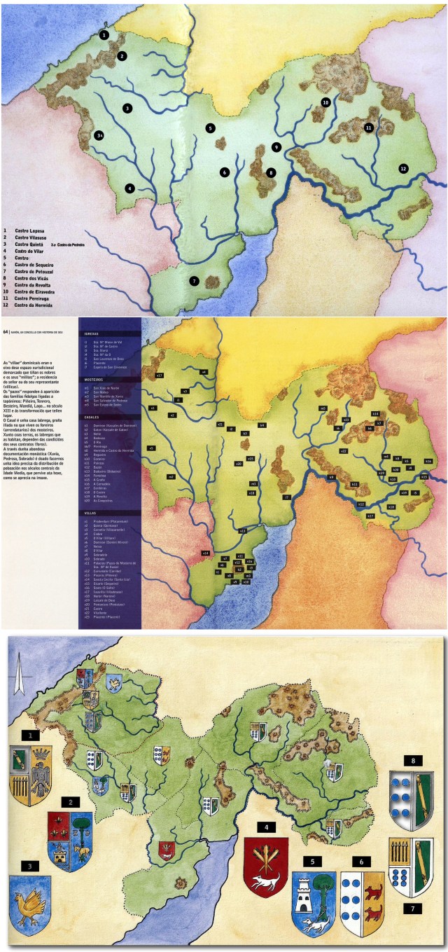 cadro evolutivo do hábitat e do sistema xurisdiccional