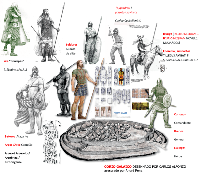 corio galaico ex Carlos Alfonzo e A. Pena