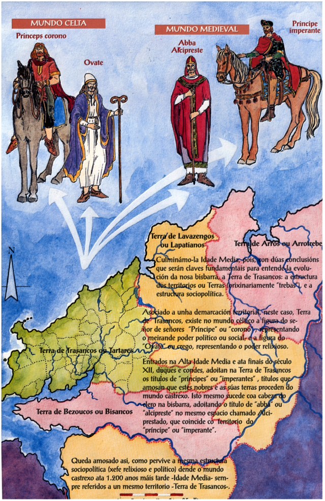 Treba, toudo, terra, territorio, diócese, arciprestado, e duplicidade [política e relixiosa] da 'función soberana'. Deseño de Eva Merlán Bollaín asesorada por André Pena para a Historia Ilustrada de Náron (Eva Merlán, Andrés Pena, Alfonso Filgueira. Concello de Narón Ed.