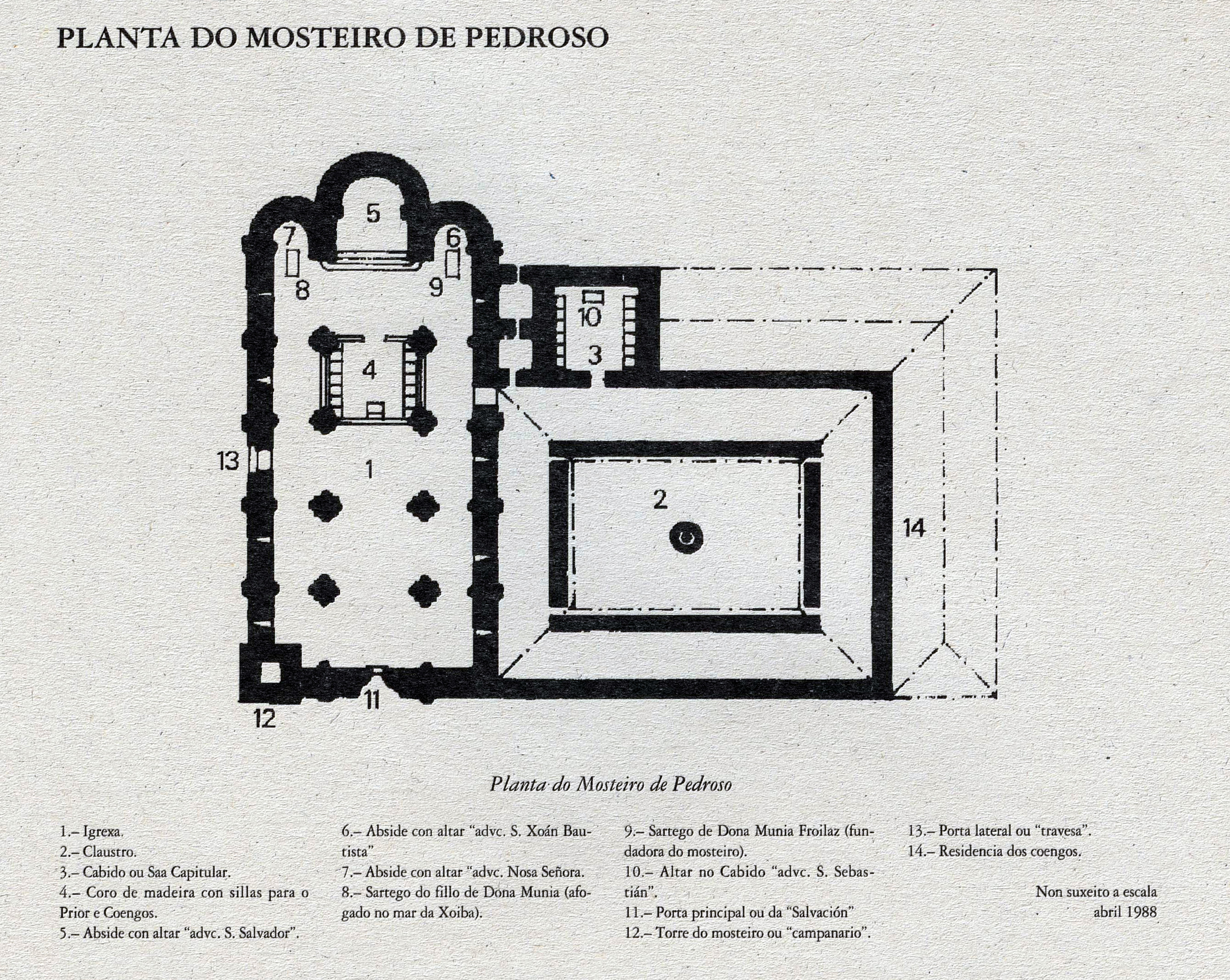 Reconstrucción do Mosteiro de Pedroso por A. Pena